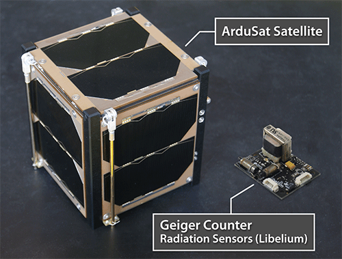 Ardusat launches Libelium Sensor into Space - Credit http://www.libelium.com/