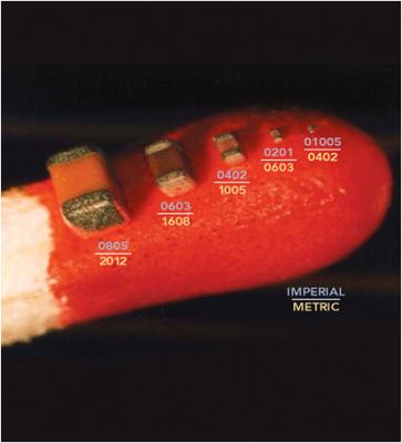 Resistors on Match Head - http://www.indium.com/