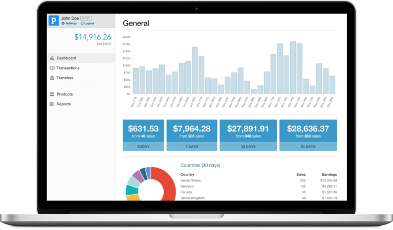 Paddle-Dashboard