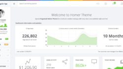 Daily Habits, Measurements & Dashboards