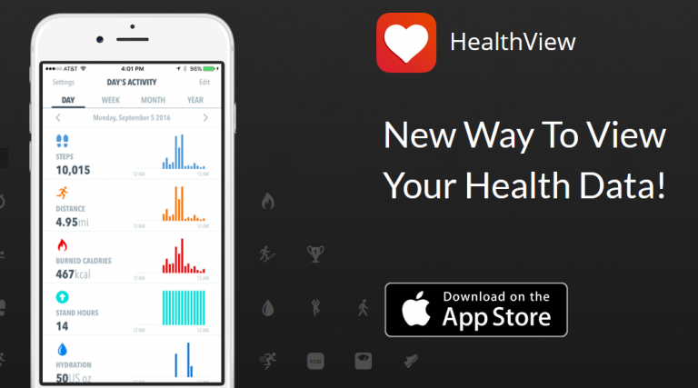HealthView
