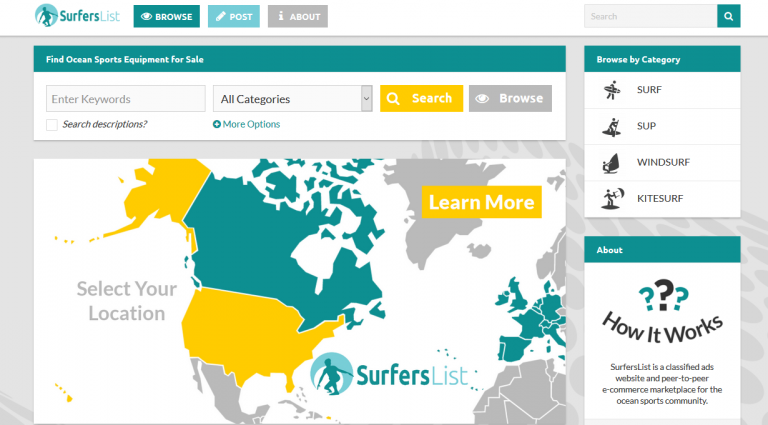 SurfersList
