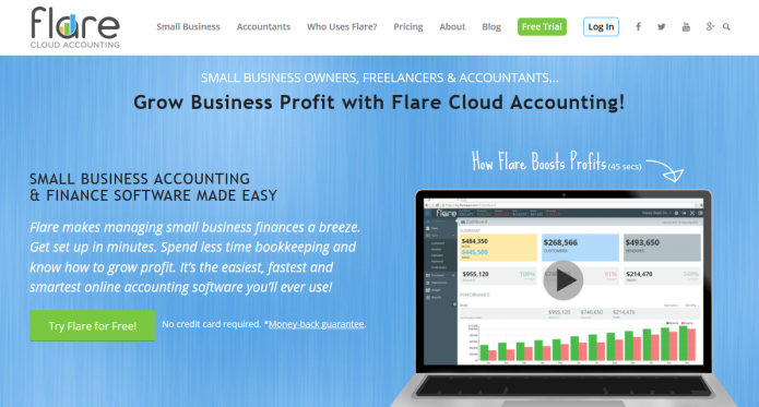 Flare Accounting