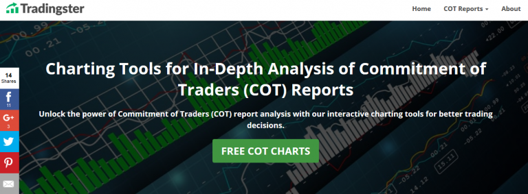 Tradingster