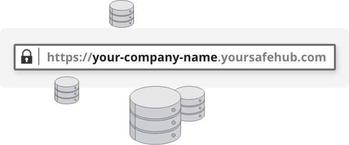 yoursafehub