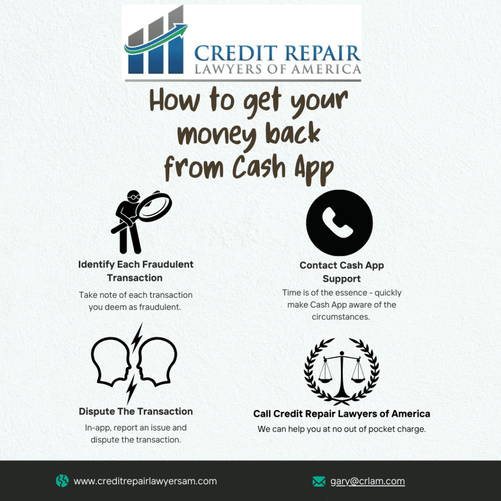 creditrepairlawyersam