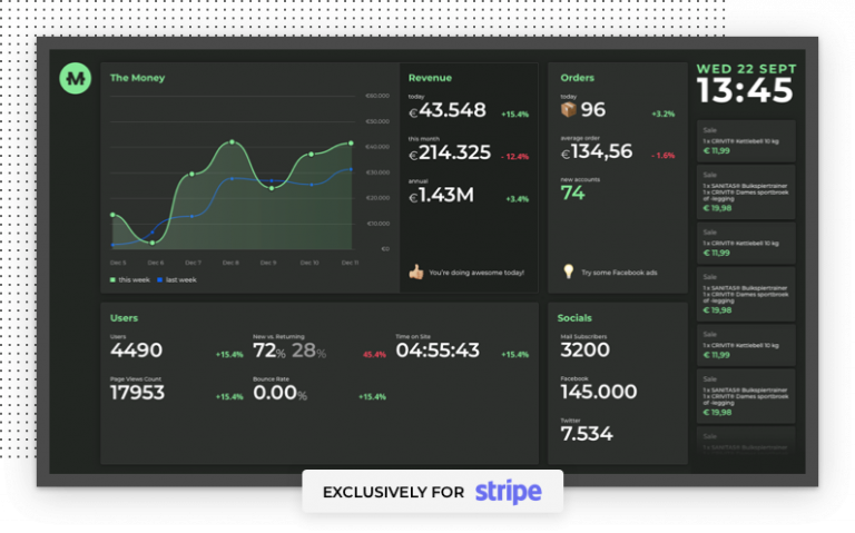 moneyboard