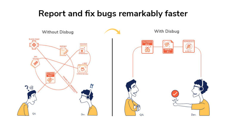 disbug