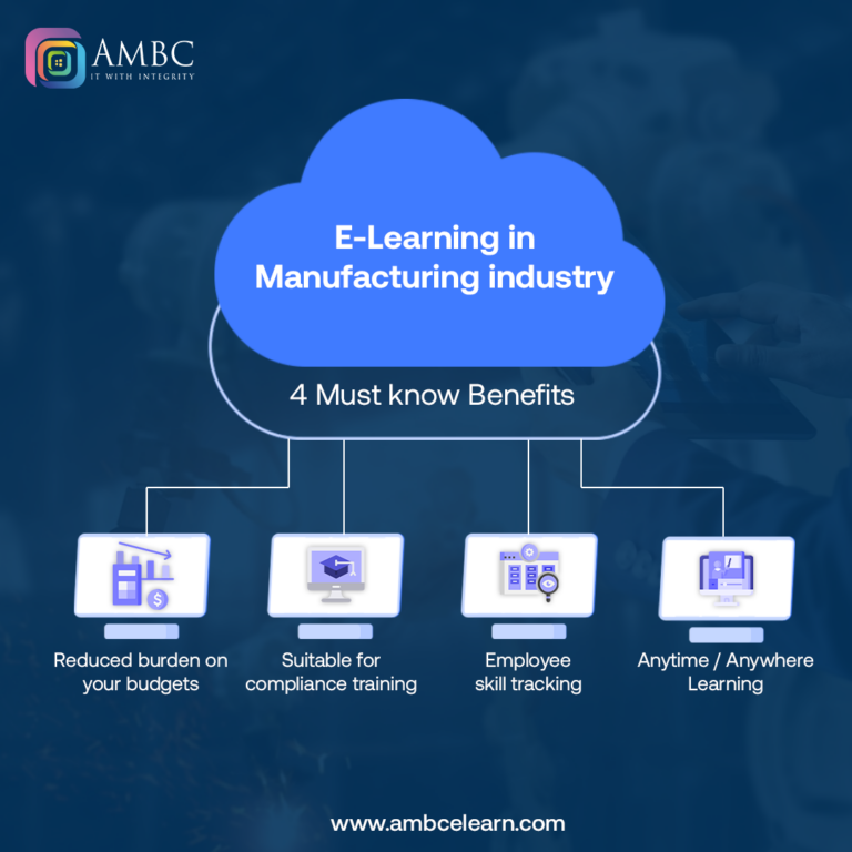 ambcelearn