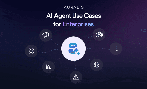 auralis