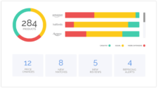 competitormonitor
