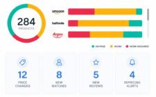 competitormonitor