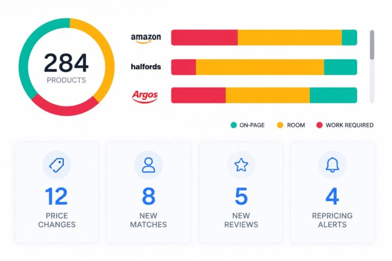competitormonitor