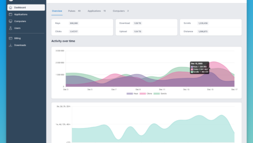 WhatPulse Professional – Gain insights into your organizations’ productivity and computing habits by tracking application statistics, and more.