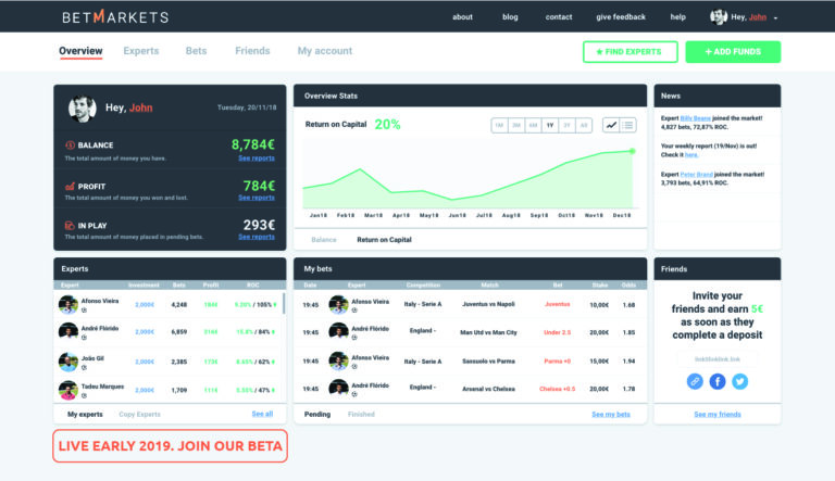 betmarkets