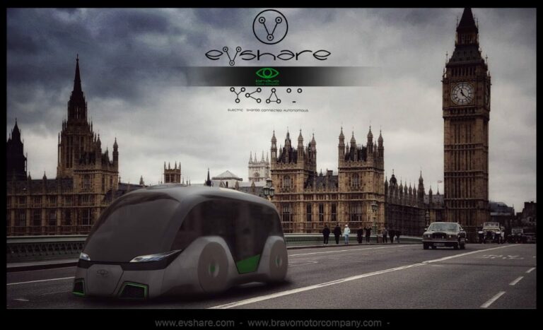 evshare