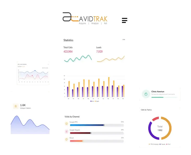 avidtrak