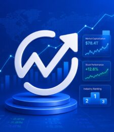 marketcapwatch