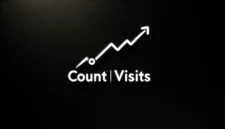 countvisits