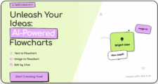 chatflowchart