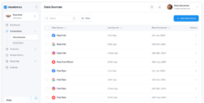 viewmetrics