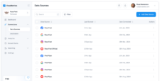 viewmetrics