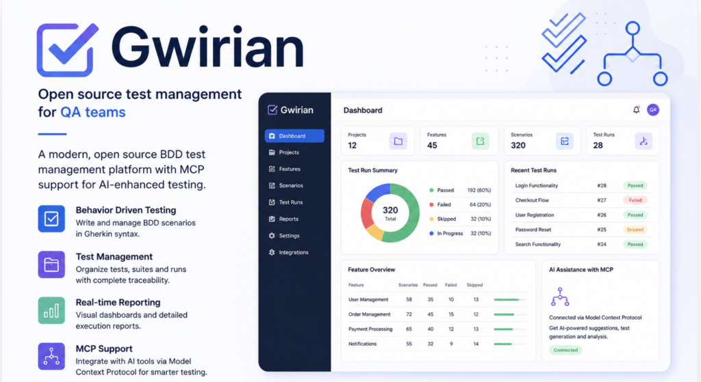 gwirian