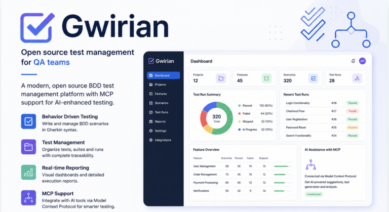 gwirian