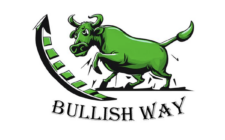 bullishway