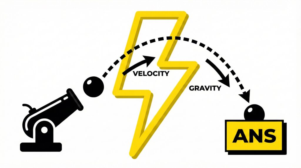 physicsai
